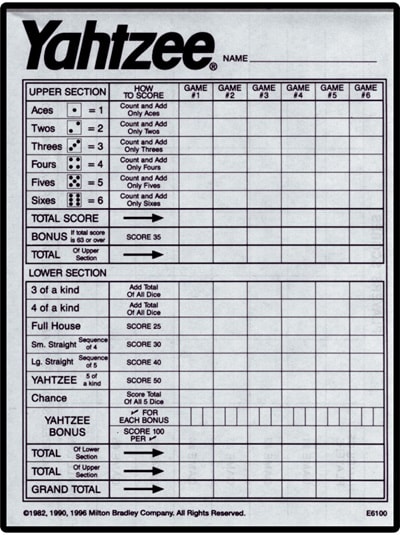 YAHTZEE rules scoring