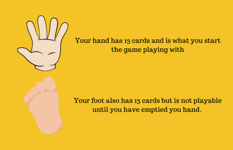 hand and foot hand foot rules