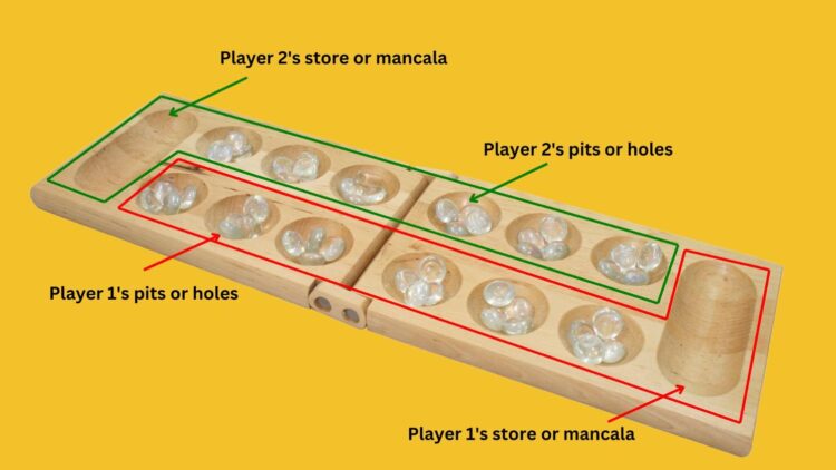 mancala rules